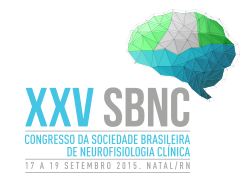 Congresso